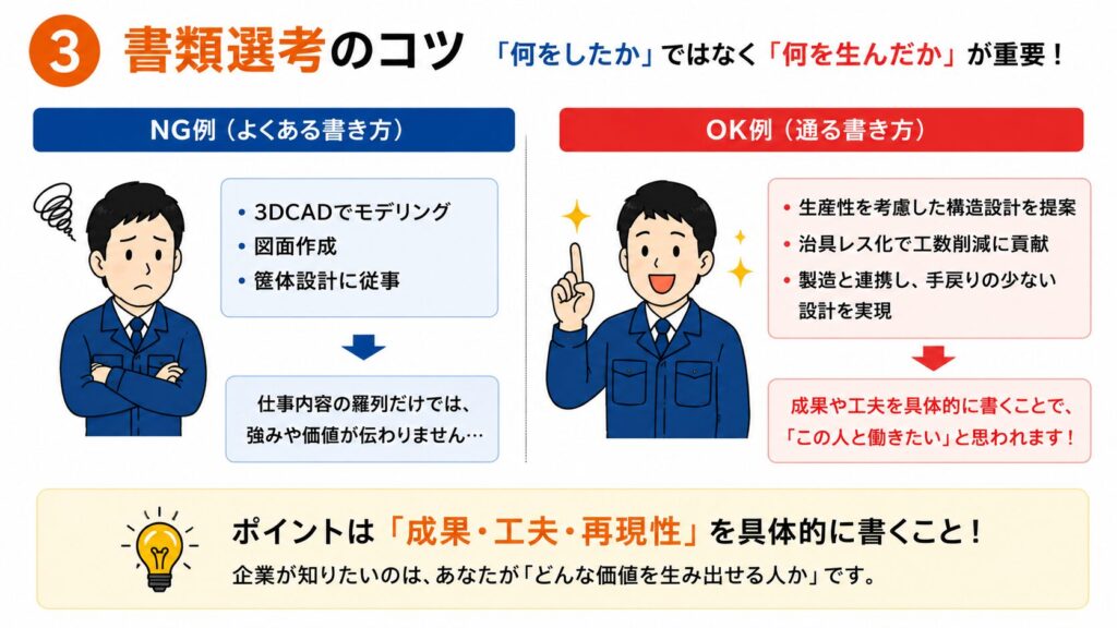 書類選考のコツ