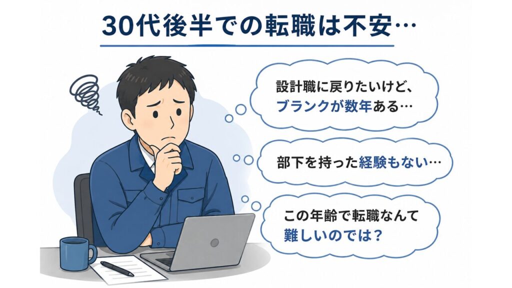 転職を悩む